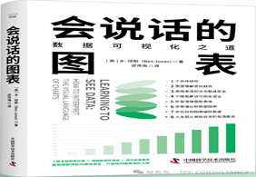 5月免费赠书活动—《会说话的图表：数据可视化之道》