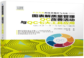 6月免费赠书活动—《图表解质量管理QC改善活动与QC七大工具应用 》
