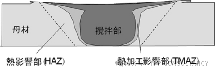 0_wx_fmt=png&from=appmsg (4).png