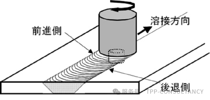0_wx_fmt=png&from=appmsg (2).png