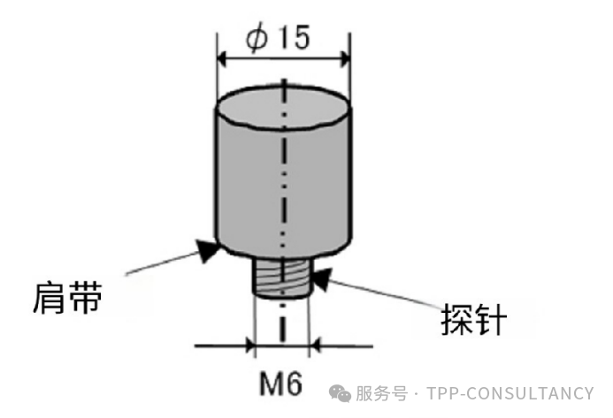 0_wx_fmt=png&from=appmsg (3).png